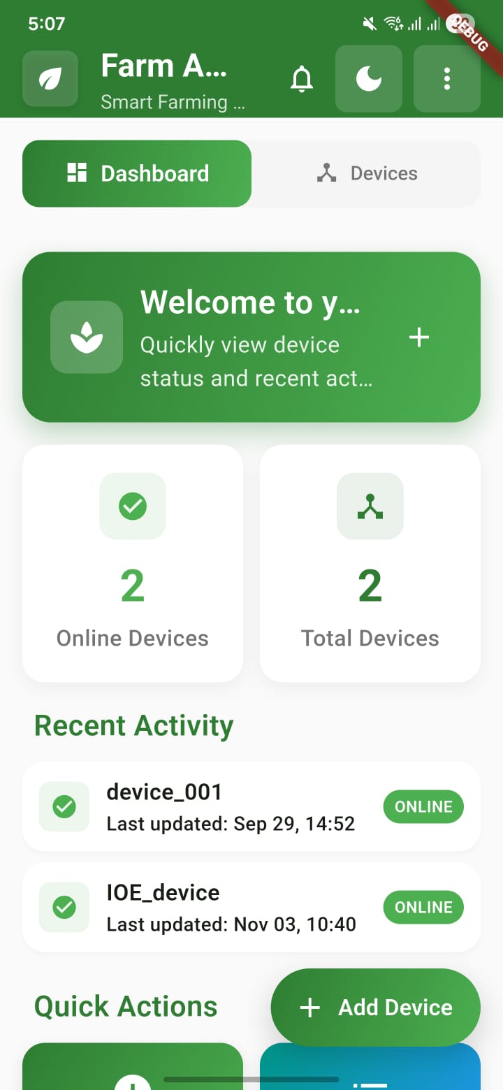 Dashboard Overview screen